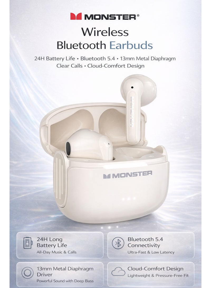 MONSTER Wireless Bluetooth Headset | 24H Battery Life, 13mm Metal Diaphragm, Bluetooth 5.4, Clear Calls, Lightweight Cloud-Comfort Design - Image 1